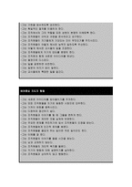 간호지도자론 - 오하이오 주립대학의 리더십 연구 피들러의 상황모형}간호지도자론-오하이오 주립대학의 리더십 연구를 기초로 하여 자신이 속해 있는 조직 (병원, 학교, 사업장, 가족)의 지도자 유형 (리더십 스타일)을 사정하고 피들러의 상황모형에 근거하여 자신이 속해있는 조직 (또는 집단)의 지도자가 처해있는 상황 호의성을 진단한 후,(1)에서 사정한 지도자의-5