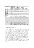 서치만의 질병과정-간호학특론B형 2017 서치만의 질병과정에 대해 논하시오 1)대상자 2인의 인구사회적,생활습관특성을 기술하시오 2)대상자별 질병경험의 다섯단계를 기술,비교하시오 3)모형적용에 따른 결론을 제시하시오 간호학특론B형 중간과제 레포트-6