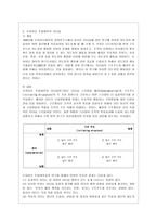 [간호지도자론 공통] (1)오하이오 주립대학의 리더십 연구를 기초로 하여 자신이 속해 있는 조직 (병원, 학교, 사업장, 가족)의 지도자 유형 (리더십 스타일)을 사정하고 (2)피들러의 상황모형에 근거하여 자신이 속해있는 조직 (또는 집단)의 지도자가 처해있는 상황 호의성을 진단한 후, (1)-6