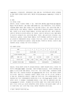 [간호지도자론 공통] (1)오하이오 주립대학의 리더십 연구를 기초로 하여 자신이 속해 있는 조직 (병원, 학교, 사업장, 가족)의 지도자 유형 (리더십 스타일)을 사정하고 (2)피들러의 상황모형에 근거하여 자신이 속해있는 조직 (또는 집단)의 지도자가 처해있는 상황 호의성을 진단한 후, (1)-8