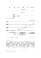 [생활 속의 경제] 최저임금제의 이론적 배경, 긍정적부정적 효과, 연혁, 시급 1만원 인상시 찬반론-9