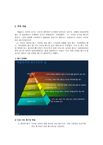 [방통대 2017-2]아들러 이론과 매슬로 이론의 이론적 공통점과 차이점에 대하여 설명하시오.-7