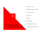 현대인의 성정체성에 대한 논의-2