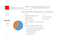 현대인의 성정체성에 대한 논의-5