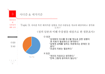 현대인의 성정체성에 대한 논의-11