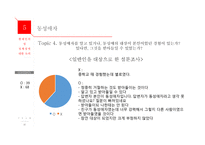 현대인의 성정체성에 대한 논의-16
