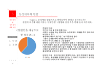 현대인의 성정체성에 대한 논의-19