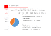 현대인의 성정체성에 대한 논의-20