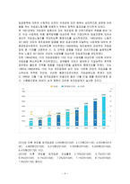 ((생활속의 경제 공통))임금 결정을 정부가 개입하여 최저임금을 설정하여 실시하고 있다. 이와 관련하여 다음 내용에 대하여 작성하시오.-5