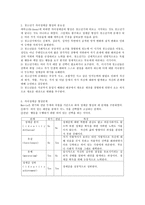 청소년심리 공통) 자아정체감이란 무엇이며, 왜 청소년기에 자아정체감의 형성이 중요한지 설명하고, 자신이 청소년기에 겪었던 자아정체감과 관련된 갈등이나 경험을 예로 들어 어떻게 자신이 그 갈등에 대처했었는지 그리고 지금이라면 어떻게 좀 더 건강한 적응방식으로 대처할 지에 대해서 기술하시오-3