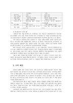 물류관리3공통) 수요불확실성이 존재하는 경우의 재고관리방식-공급망 관리SCM-대해 간략히 논하시오 단, 수치적 예-자라와 유니클로-를 반드시 포함할 것0k-9