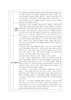 [교육사회학 공통] 다음에 제시한 도서를 읽고 양식에 맞추어 보고서를 제출하시오-5