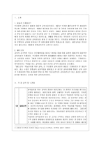[교육사회학 공통] 다음에 제시한 도서를 읽고 양식에 맞추어 보고서를 제출하시오-2
