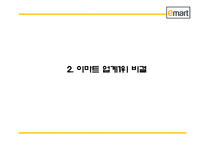 이마트 EMART 성공비결과 마케팅 SWOT,STP,4P전략과 이마트 경영전략과 중국진출전략분석및 이마트 미래전략방향제언 PPT-5