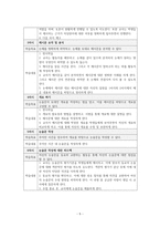 [교육] 고등 1학년 대상 토론논술 수업 구성 계획 및 지도안-스포츠와 국민정서-5