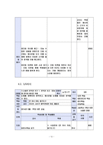 [교육] 고등 1학년 대상 토론논술 수업 구성 계획 및 지도안-스포츠와 국민정서-12