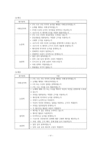 [교육] 고등 1학년 대상 토론논술 수업 구성 계획 및 지도안-스포츠와 국민정서-17