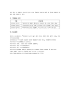 [교육] 가정폭력 예방 안전교육-15