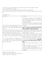 [사회] 장애인가정 통합서비스 제공을 위한 사례관리-17