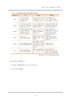 [사회] 가족생활주기와 가족치료-6