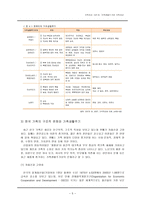 [사회] 가족생활주기와 가족치료-7