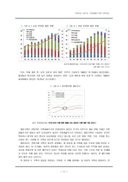[사회] 가족생활주기와 가족치료-13