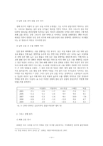 [사회] EU 유로존의 경제-유로 금융위기에 대하여-11