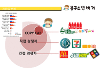 [경영] 봉구스 밥버거의 서비스 마케팅-7