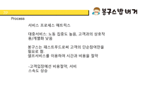 [경영] 봉구스 밥버거의 서비스 마케팅-8