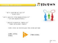 [경영] 봉구스 밥버거의 서비스 마케팅-20