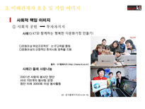 [경영] KT 윤리경영 사례-8