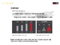 [경영] KT 윤리경영 사례-12