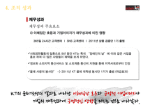 [경영] KT 윤리경영 사례-13