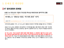 [경영] KT 윤리경영 사례-14