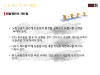 [경영] KT 윤리경영 사례-16