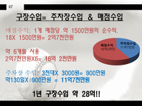 [경영] 프로야구 수익구조 분석-8