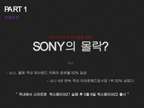 [경영] SONY 스마트폰에 대한 20대 여성의 인식 조사-4