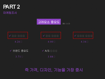 [경영] SONY 스마트폰에 대한 20대 여성의 인식 조사-12