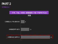 [경영] SONY 스마트폰에 대한 20대 여성의 인식 조사-14