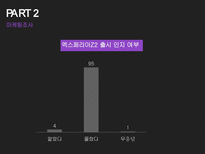 [경영] SONY 스마트폰에 대한 20대 여성의 인식 조사-17