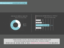 [경영] 라네즈옴므 차별화 커뮤니케이션 전략-10