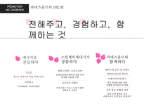 [경영] 라네즈옴므 차별화 커뮤니케이션 전략-17