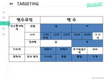 [경영] 뱅뱅(BANG BANG) 마케팅 제안-9