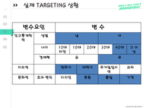 [경영] 뱅뱅(BANG BANG) 마케팅 제안-10