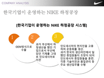 [경영] NIKE의 동남아 하청생산관리-15