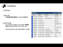 [경영] 전자무역 결제인증 및 글로벌 네트워크-15