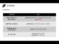 [경영] 전자무역 결제인증 및 글로벌 네트워크-18