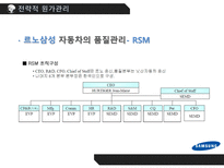 [경영] 르노삼성의 전략적 원가관리-11