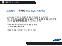 [경영] 르노삼성의 전략적 원가관리-19