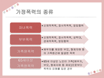 [교육] 가정폭력 예방 안전교육-6